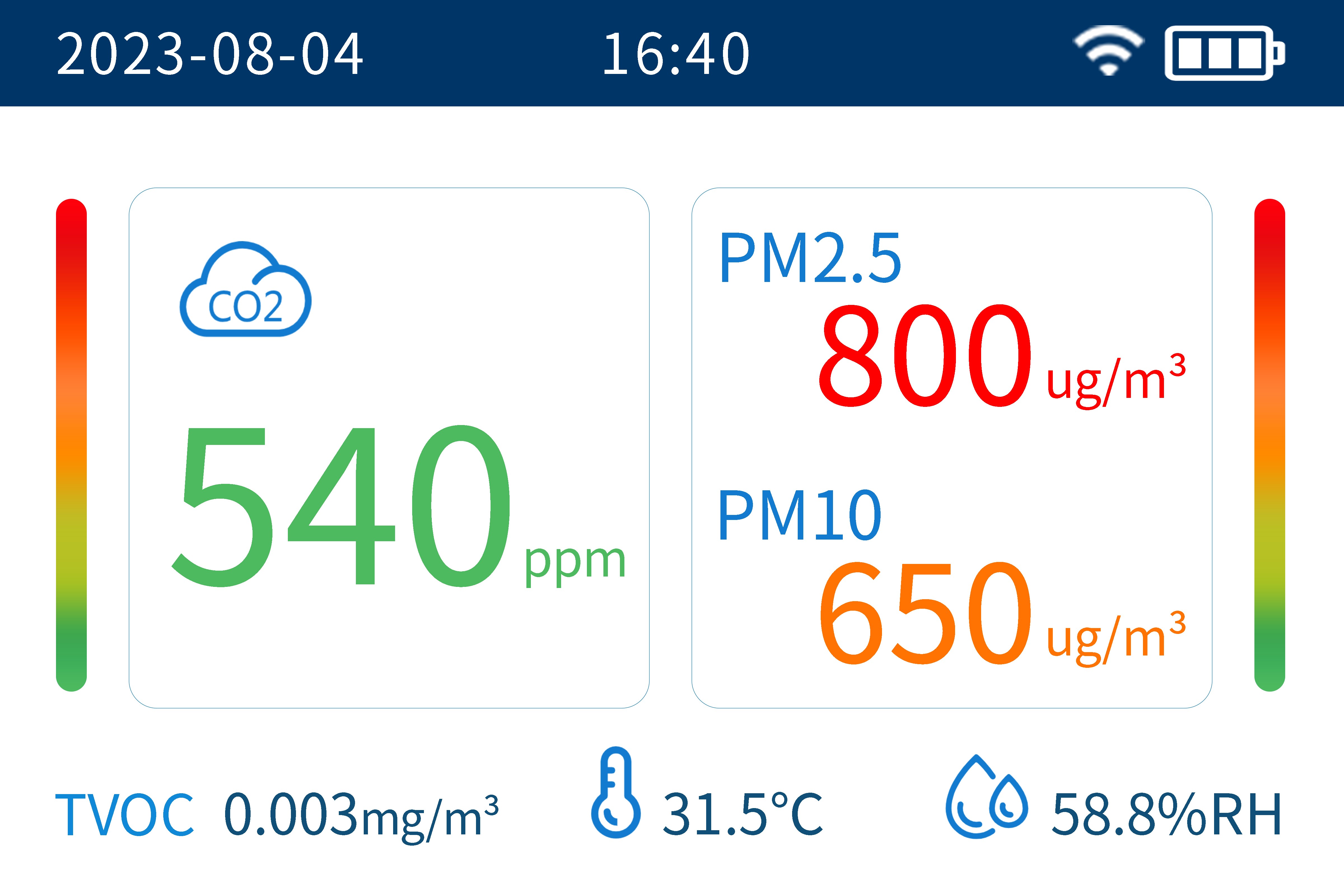 Air Quality meter